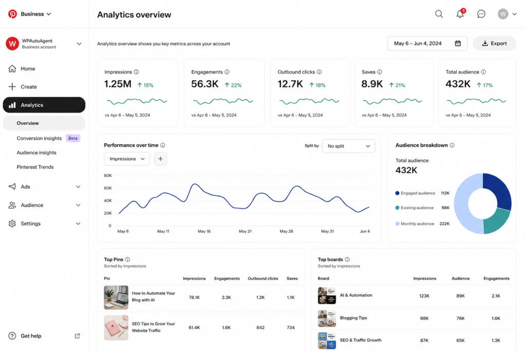 Pinterest-Pin-Formats