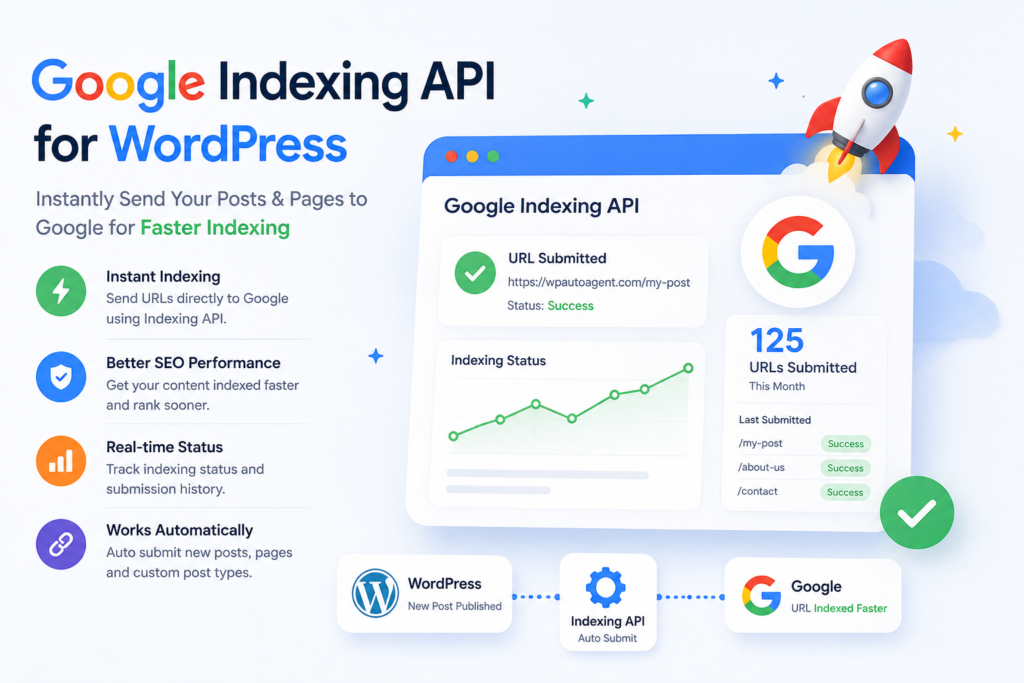 Google Indexing API