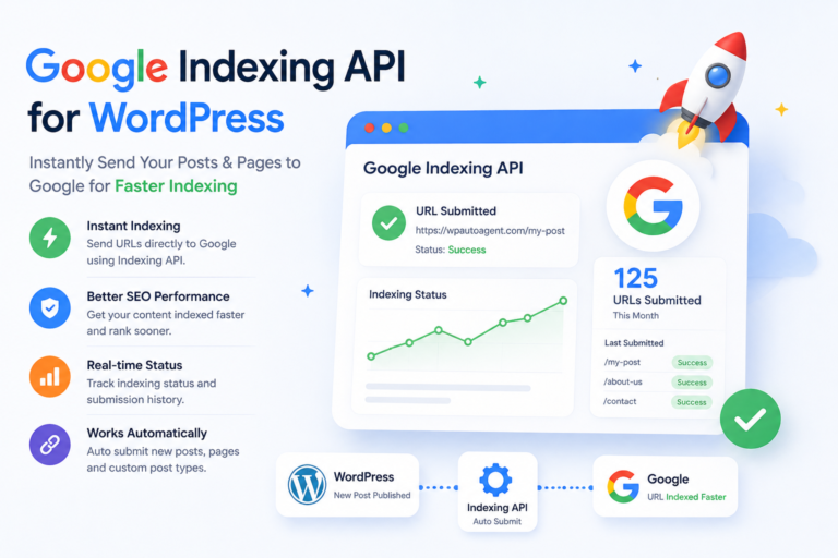 Google Indexing API