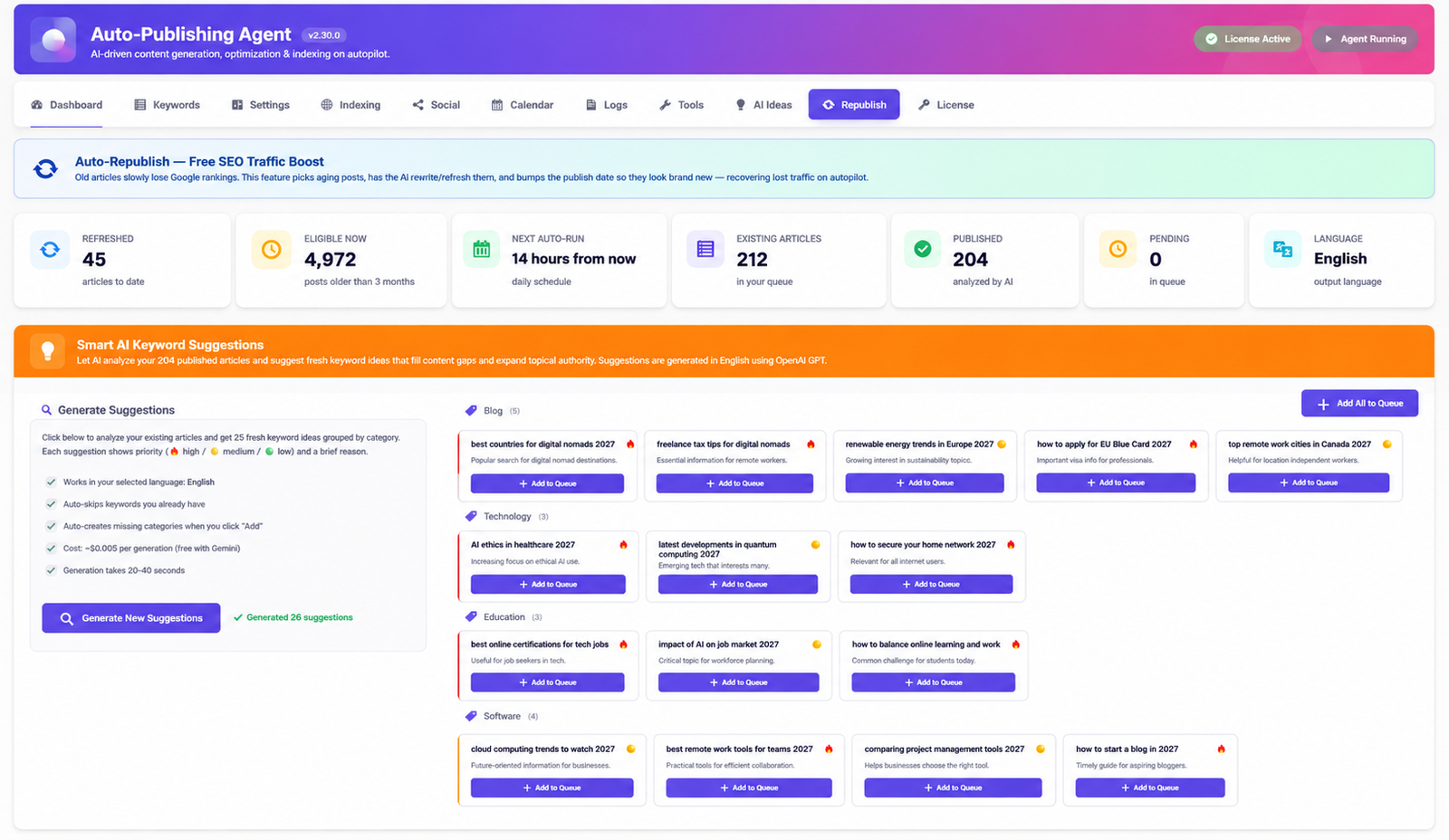 Recover decaying SEO traffic. Inject affiliate revenue.